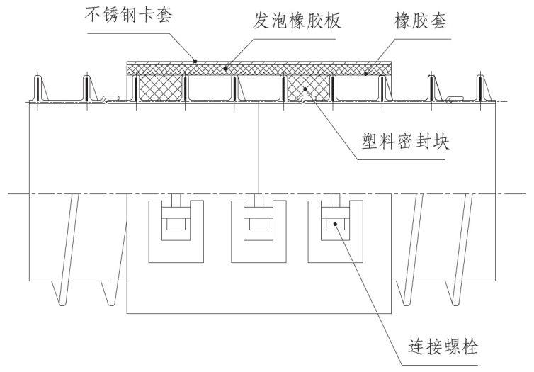 HDPE塑鋼纏繞管卡箍式彈性連接方法介紹