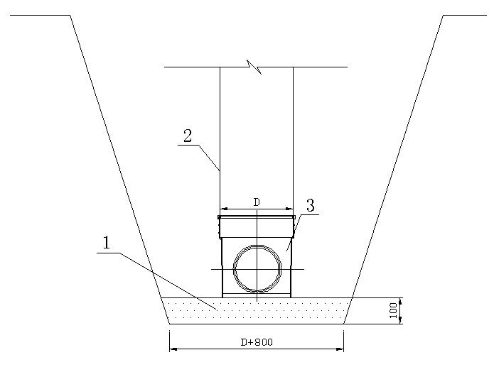 塑料檢查井的安裝與施工詳解